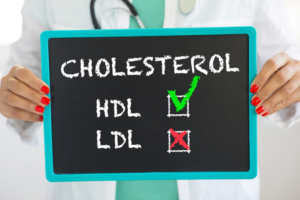a chalkboard with cholesterol written on it